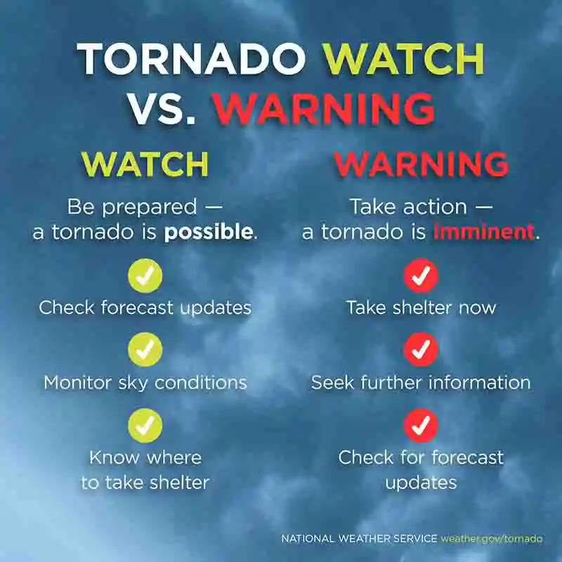 Tornado Watch vs Warning | BELFOR