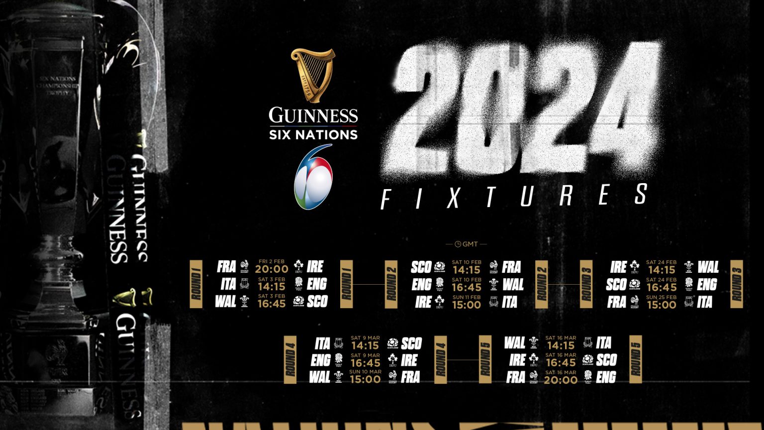 South Africa 2024 Rugby Fixtures - Shea Yettie