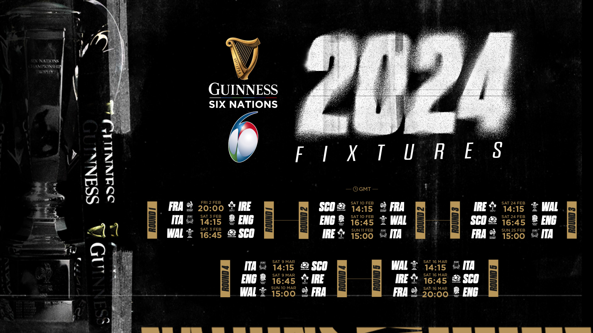 2024 Guinness Six Nations Fixtures Confirmed | LaptrinhX / News