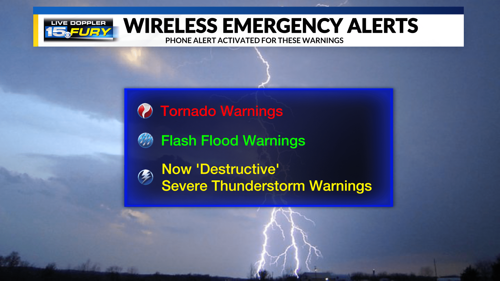 High impact Severe Thunderstorm Warnings added to Wireless Emergency