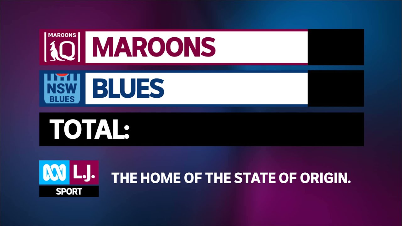 state of origin scores State of origin 2023: queensland maroons thrash nsw blues to seal